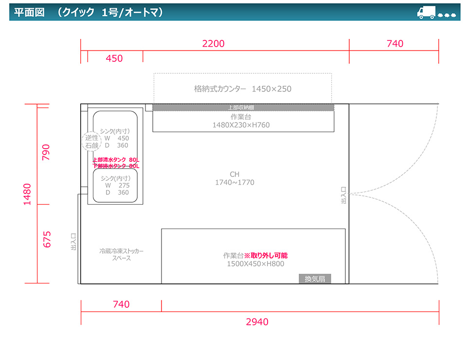 レンタルキッチンカー クイック1号 イベント企画 鶴金社中